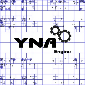 YnQuadTree : Le partionnement de l’espace dans Yna